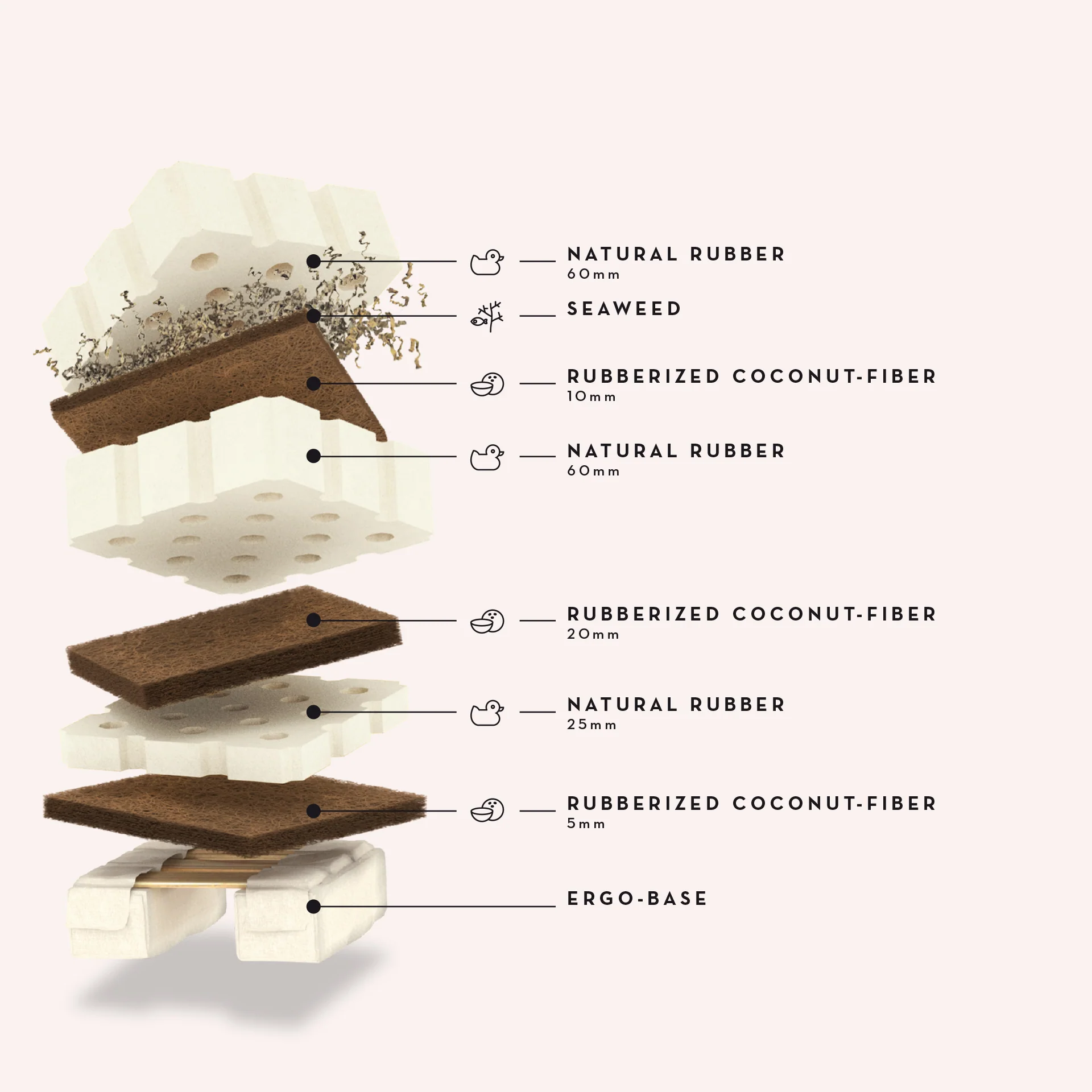Produktbilde 5